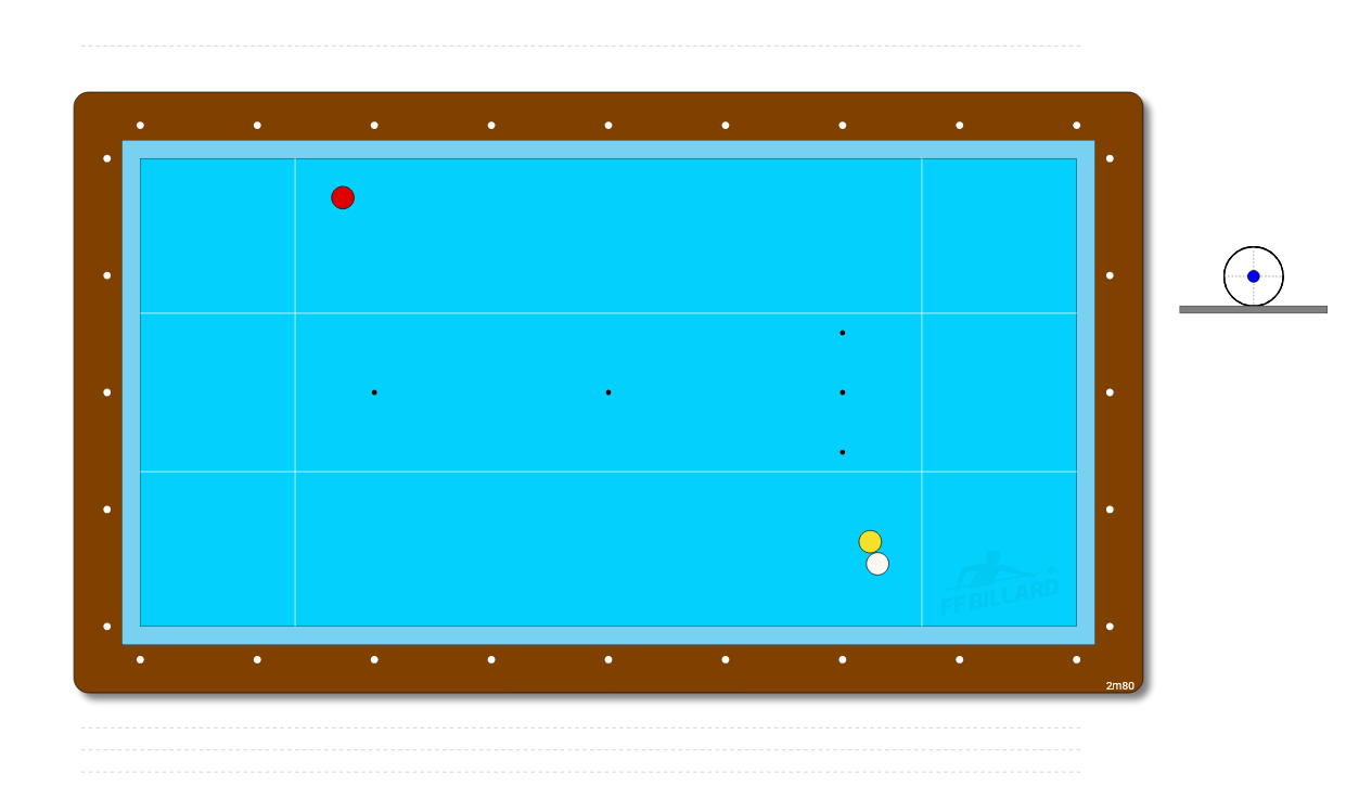 Comment joueriez-vous le point du mois ?