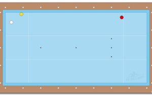 Comment joueriez-vous le point du mois ?