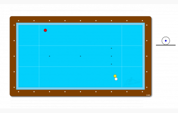 Comment joueriez-vous le point du mois ?