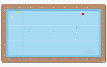 Comment joueriez-vous le point du mois ?