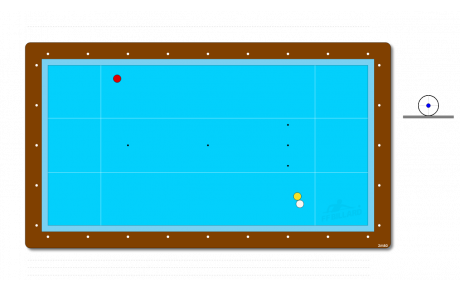 Comment joueriez-vous le point du mois ?